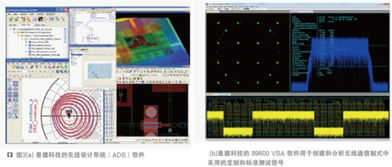 無線技術(shù)與電子自動(dòng)化設(shè)計(jì)軟件 構(gòu)筑物聯(lián)網(wǎng)未來的基石